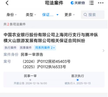 农行3200万担保案败诉!未审决议银行担80百分号,对方仅赔20百分号,一线操作要警惕! 新闻 农行3200万担保案败诉!未审决议银行担80百分号,对方仅赔20百分号,一线操作要警惕! 新闻
