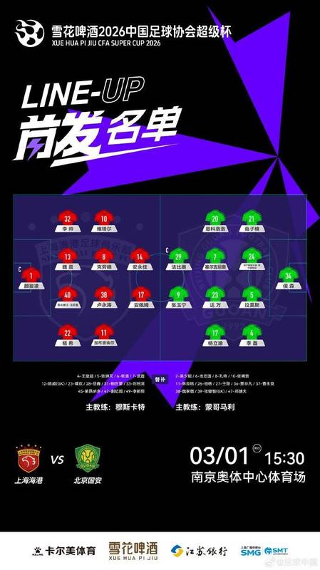 超级杯海港vs国安首发站位:双方均采用4-4-2阵型 新闻 超级杯海港vs国安首发站位:双方均采用4-4-2阵型 新闻