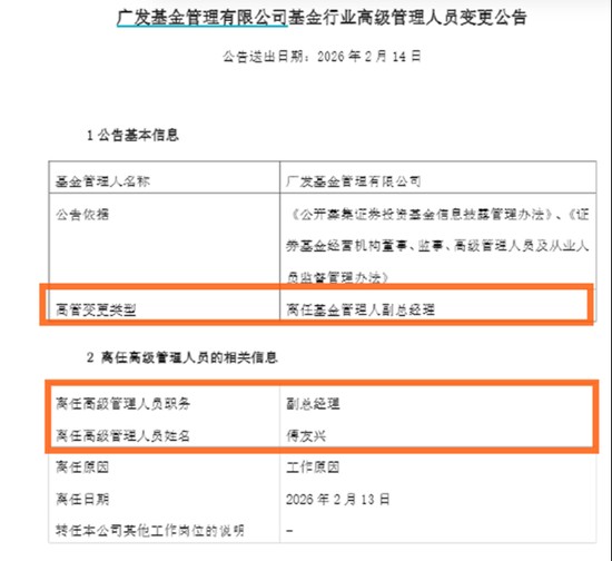 广发基金百亿老将傅友兴卸任副总经理,此番调整将走向何方? 新闻 广发基金百亿老将傅友兴卸任副总经理,此番调整将走向何方? 新闻 广发基金百亿老将傅友兴卸任副总经理,此番调整将走向何方? 新闻