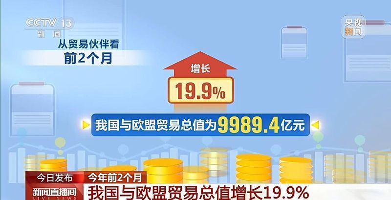 外贸开局强劲;前2个月进出口显著增长,韧性活力彰显。 股票财经 外贸开局强劲;前2个月进出口显著增长,韧性活力彰显。 股票财经 外贸开局强劲;前2个月进出口显著增长,韧性活力彰显。 股票财经 外贸开局强劲;前2个月进出口显著增长,韧性活力彰显。 股票财经