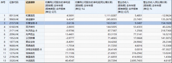 长线资金的突围之路:高净值投资者如何通过创新药ETF重构资产组合? 股票财经 长线资金的突围之路:高净值投资者如何通过创新药ETF重构资产组合? 股票财经