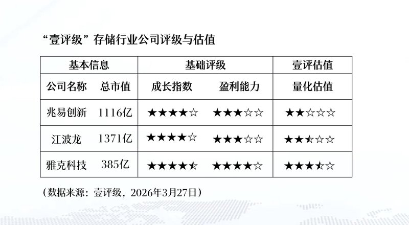  科技巨头的隐秘博弈：iPhone周期背后的存储风暴与生存哲学 IT技术