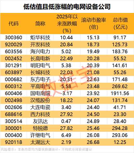  【择股焦虑】面对科技股低估值陷阱，如何构建科学的选股策略？ 股票财经 【择股焦虑】面对科技股低估值陷阱，如何构建科学的选股策略？ 股票财经 【择股焦虑】面对科技股低估值陷阱，如何构建科学的选股策略？ 股票财经 【择股焦虑】面对科技股低估值陷阱，如何构建科学的选股策略？ 股票财经 【择股焦虑】面对科技股低估值陷阱，如何构建科学的选股策略？ 股票财经 【择股焦虑】面对科技股低估值陷阱，如何构建科学的选股策略？ 股票财经 【择股焦虑】面对科技股低估值陷阱，如何构建科学的选股策略？ 股票财经