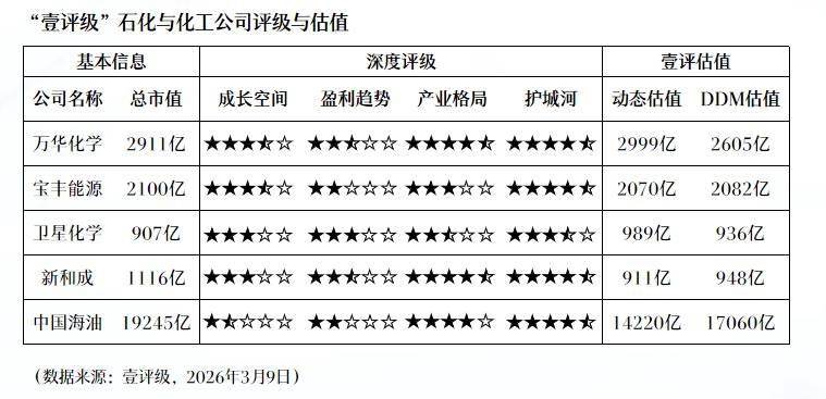  深度拆解：AI眼镜产业链上市公司最新动态与技术卡位 IT技术 深度拆解：AI眼镜产业链上市公司最新动态与技术卡位 IT技术 深度拆解：AI眼镜产业链上市公司最新动态与技术卡位 IT技术 深度拆解：AI眼镜产业链上市公司最新动态与技术卡位 IT技术 深度拆解：AI眼镜产业链上市公司最新动态与技术卡位 IT技术