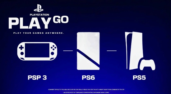 索尼PlayStation生态的存储革命：PlayStation Play Go技术深度解析