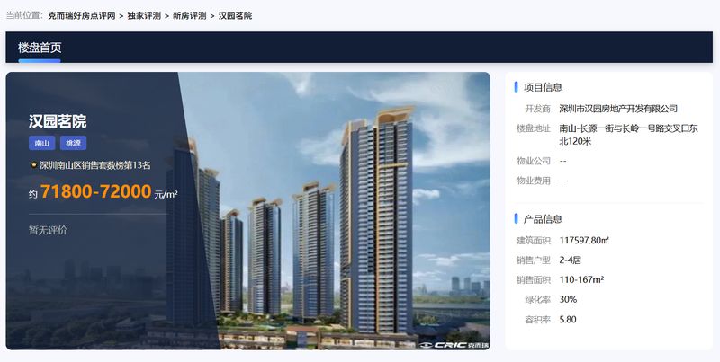 深圳商办转型新路径：汉园茗院项目深度价值评估报告 房产家居