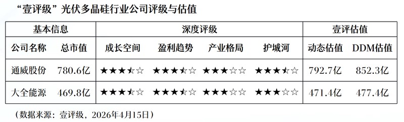  【技术解码】从核准到商运：浙江三澳核电站「华龙一号」首台机组的六年进阶之路 新闻