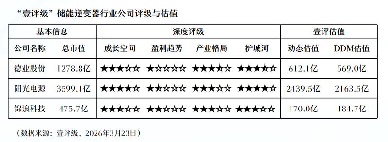  【技术解码】从核准到商运：浙江三澳核电站「华龙一号」首台机组的六年进阶之路 新闻