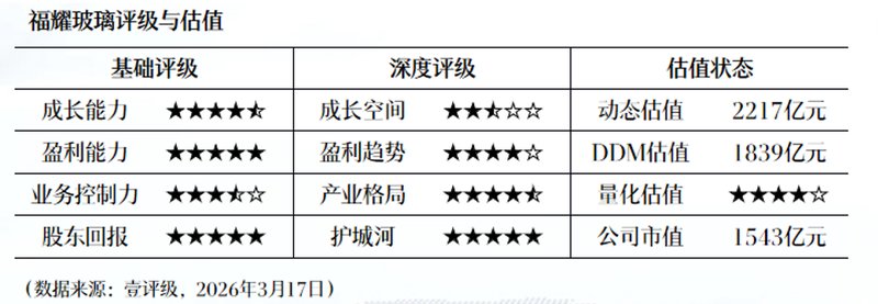  从亏损1.51亿到盈利2.73亿：ST围海财报逆转背后的结构性解码 股票财经