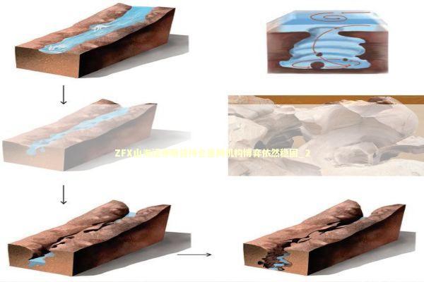 ZFX山海证券期货持仓虽降机构博弈依然稳固_2 ZFX山海证券期货持仓虽降机构博弈依然稳固_2 新闻